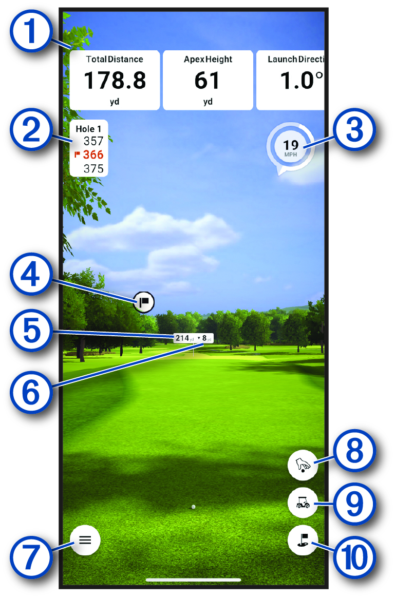 Screenshot of practice mode with callouts