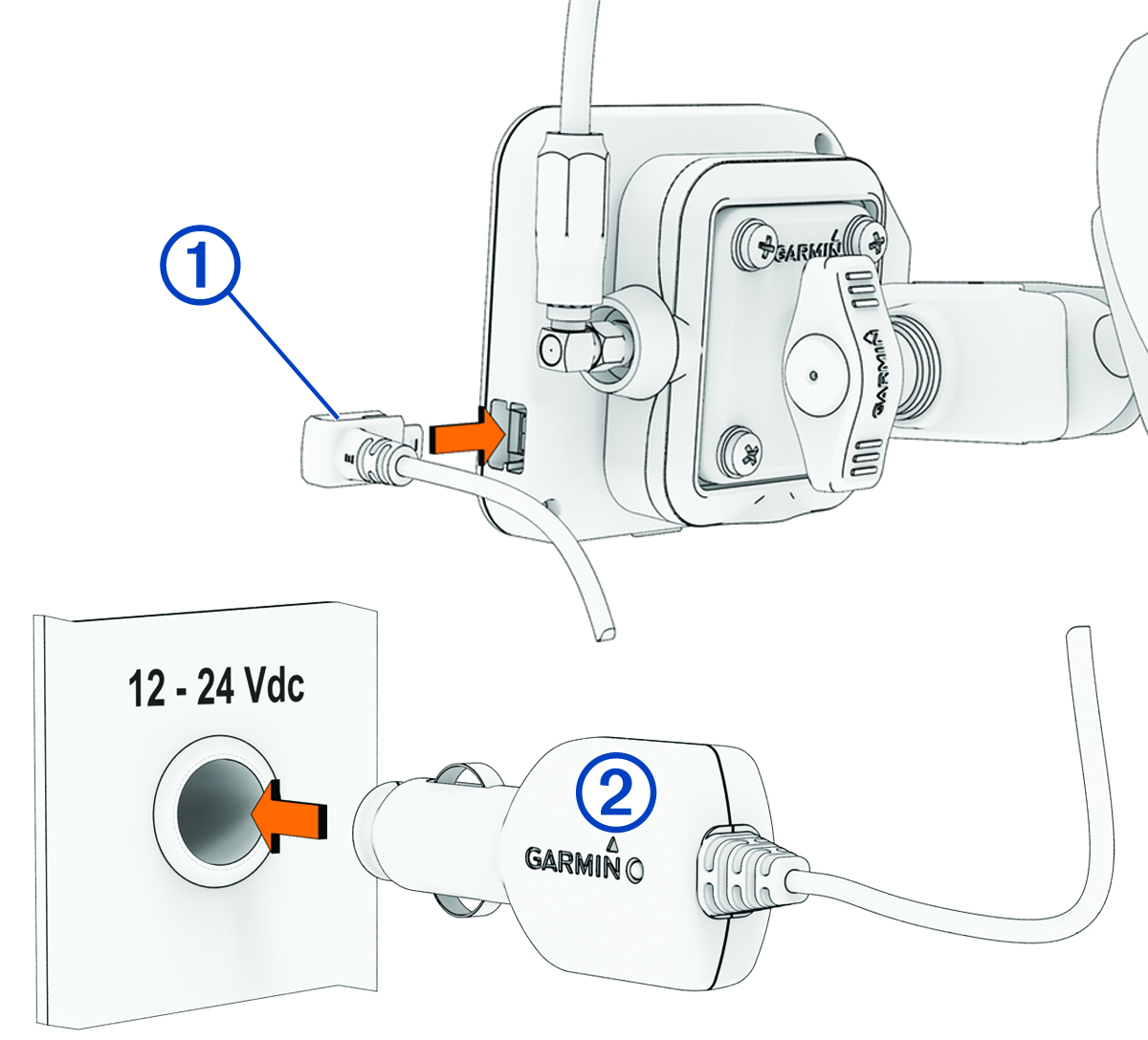 Power cable installation with callouts