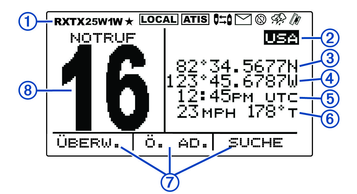 Screenshot mit Beschriftungen