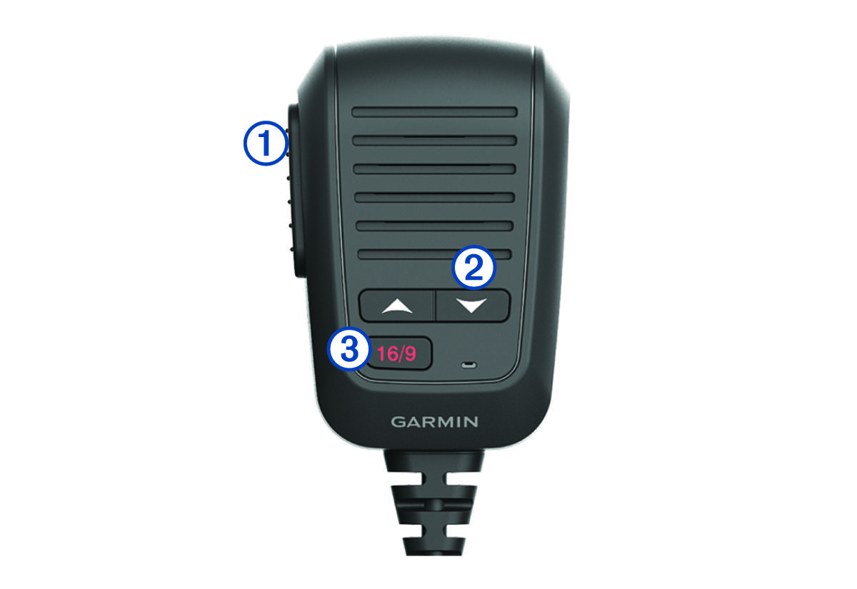 GHS handset with callouts