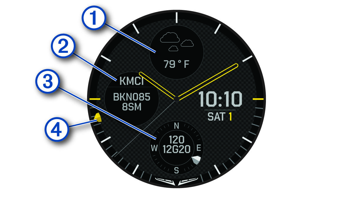 Watch face with callout