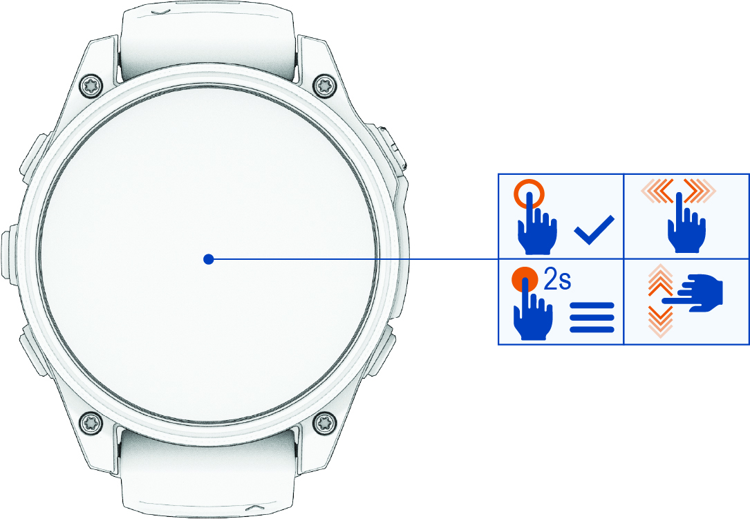 Touchscreen functions