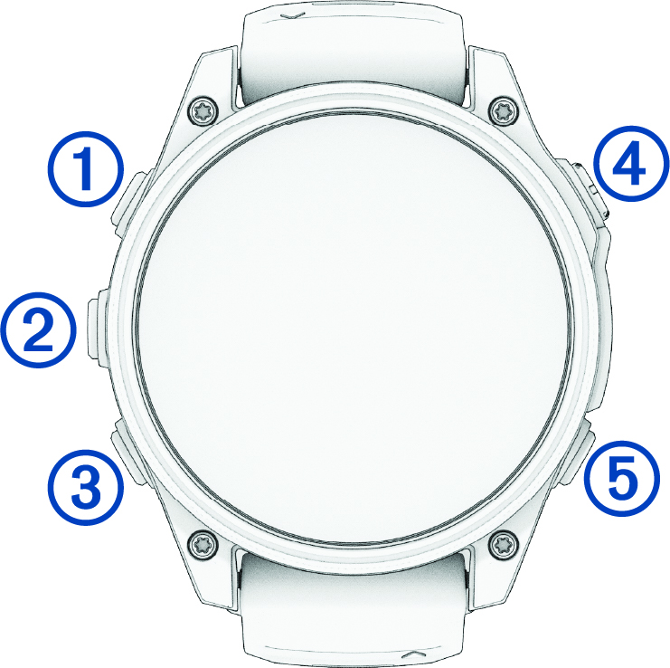Front view of the watch with callouts