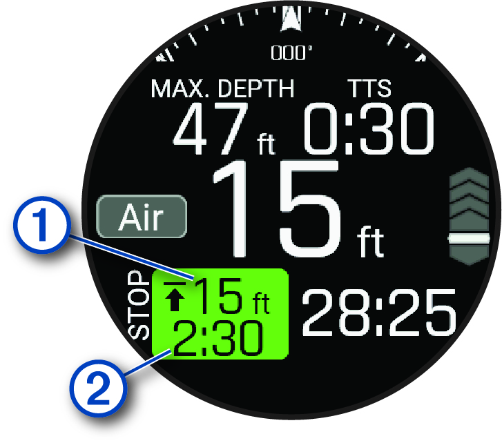 Képernyőkép egy biztonsági megállóról, melynél riasztások jelennek meg