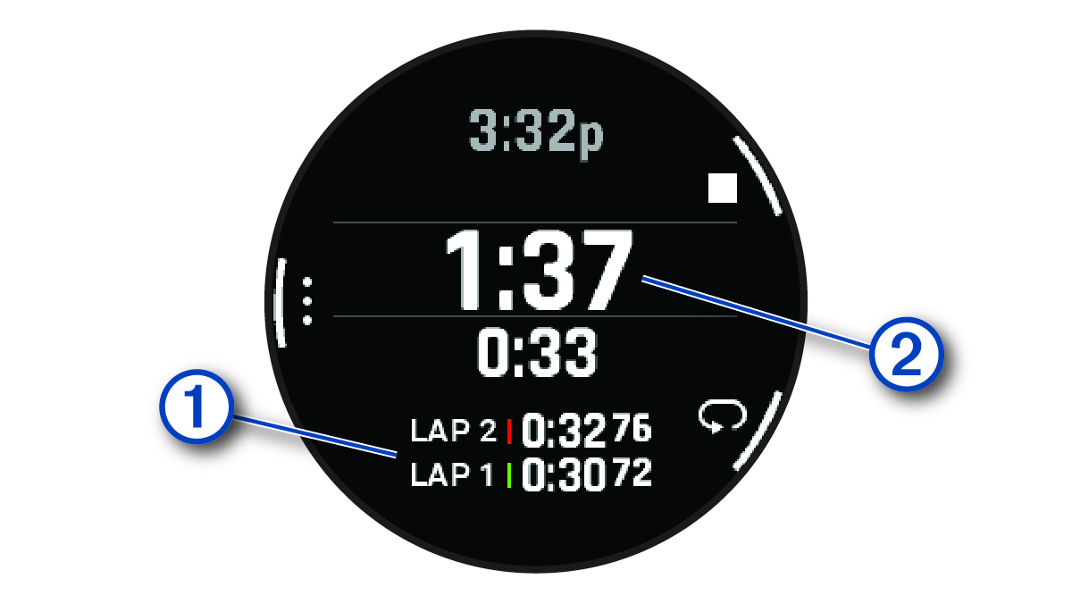 A stopper képernyőképe jelölésekkel