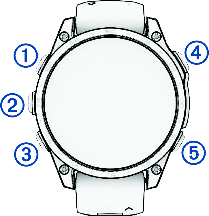 Az óra elölnézetből, jelölésekkel