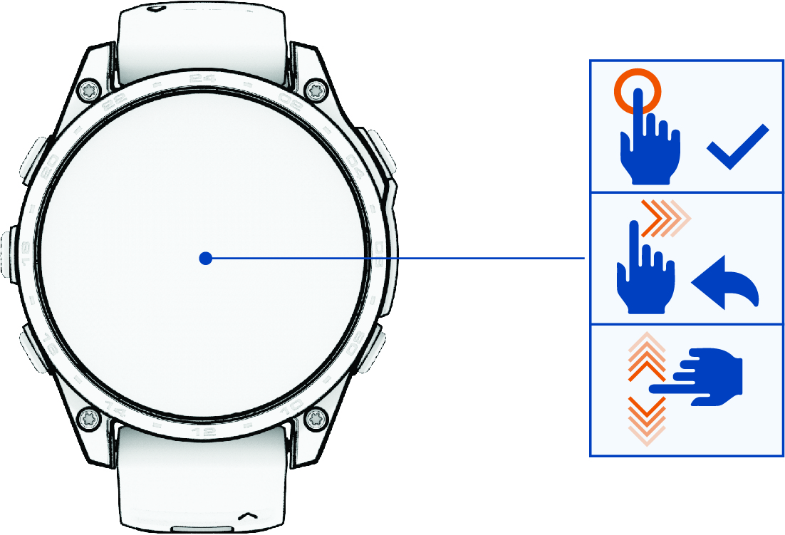 Érintőképernyő használata
