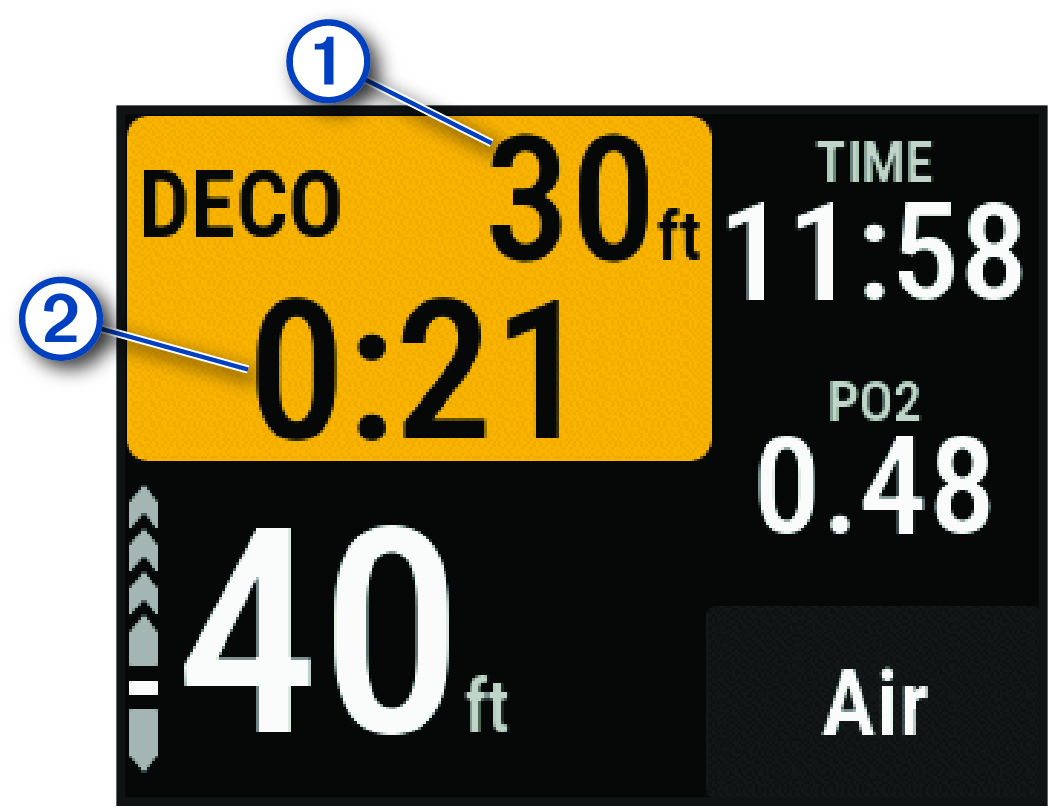 נתוני עצירת דקומפרסיה עם הסברים