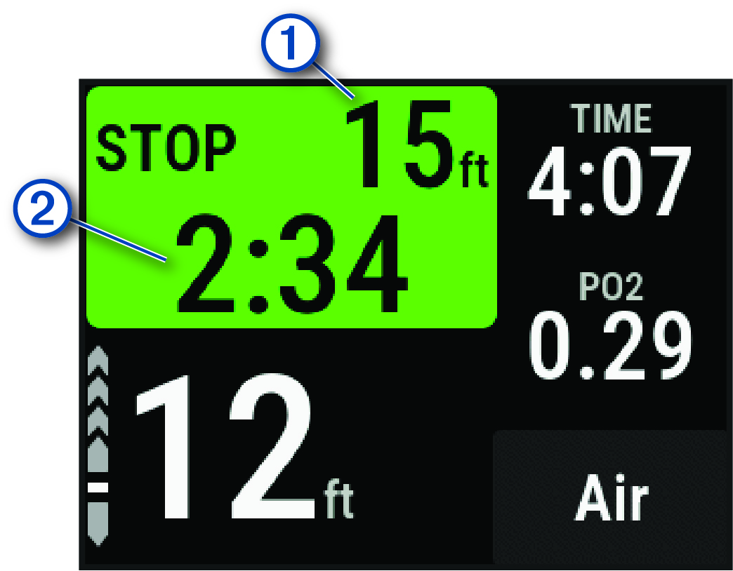 נתוני עצירת בטיחות עם הסברים