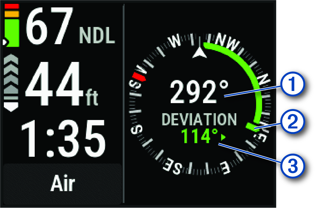 מצפן צלילה עם הסברים