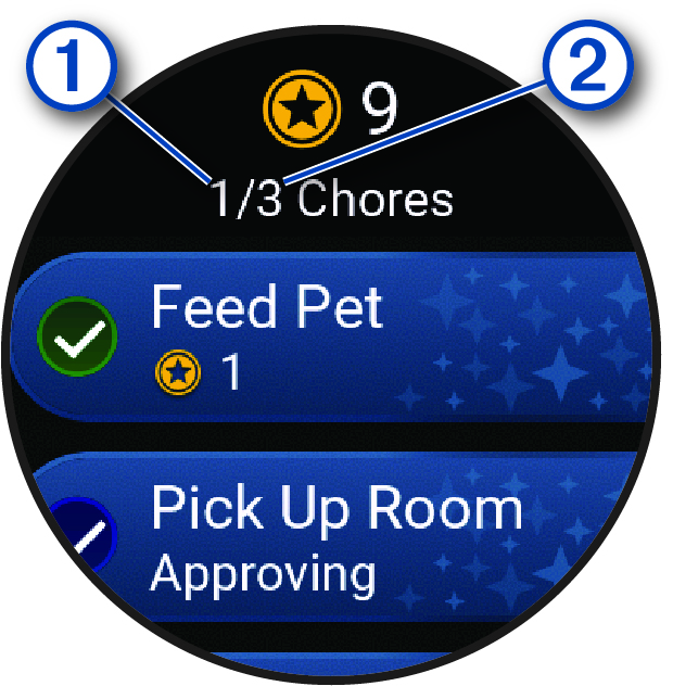 Chore data with callouts