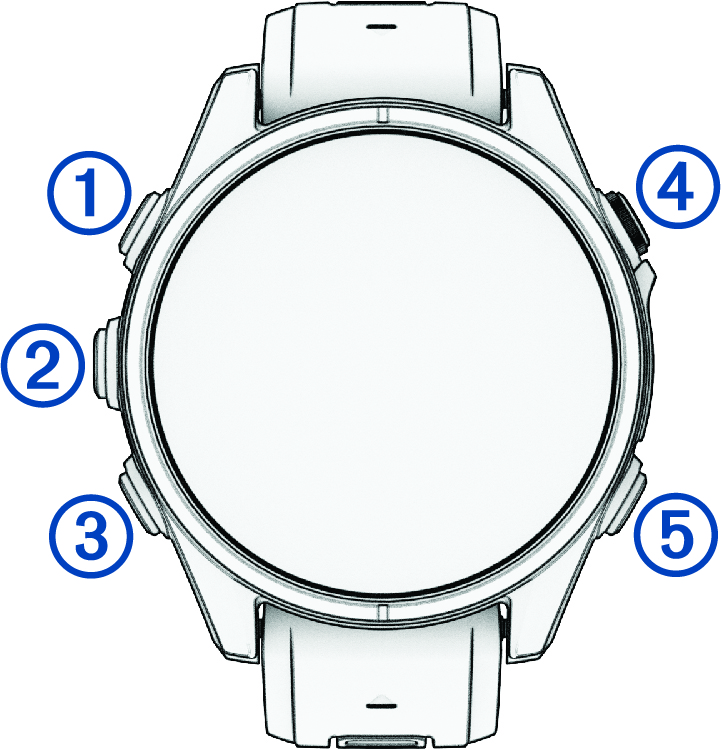 Front view of the watch with callouts