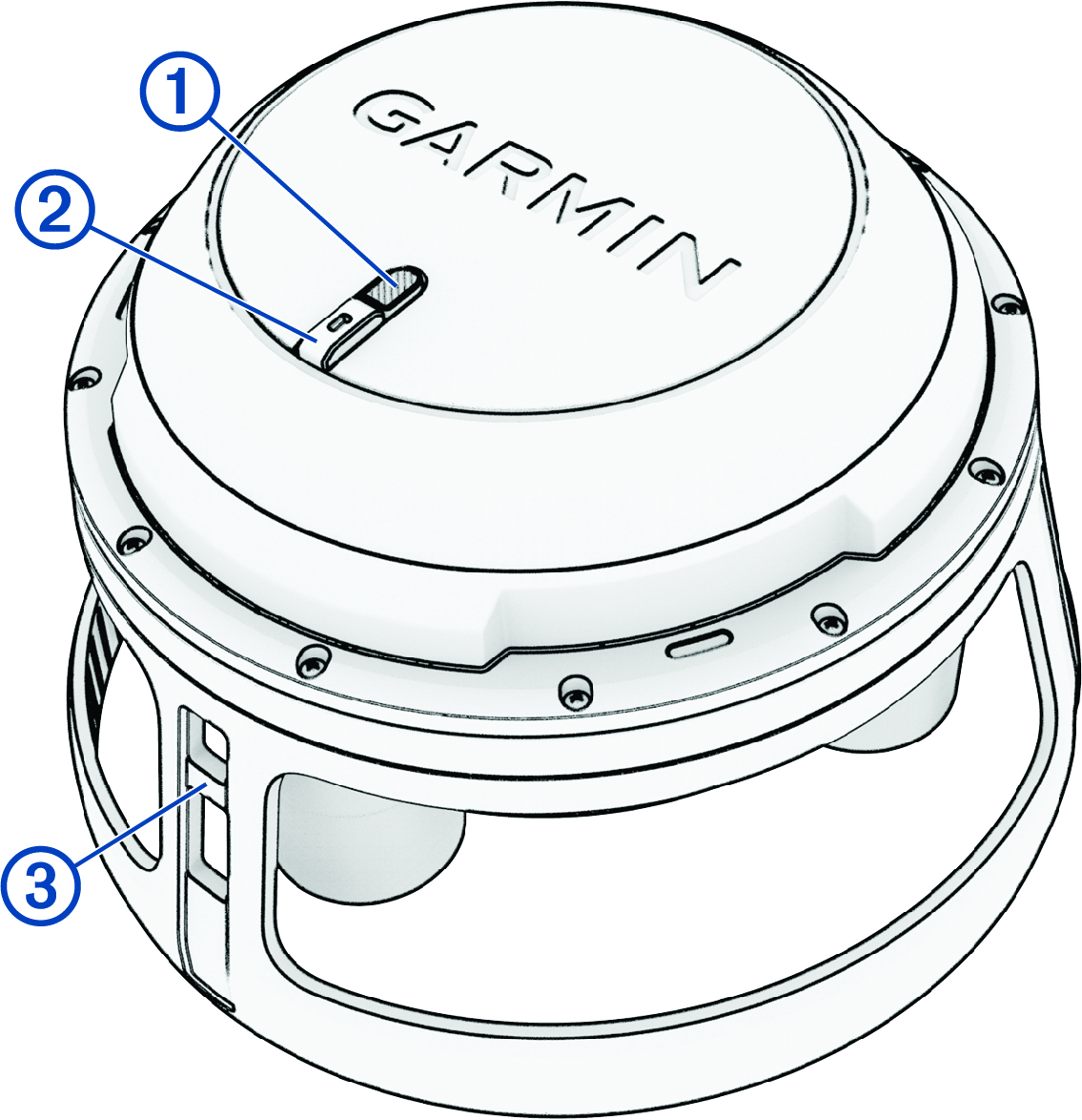 Device overview with callouts