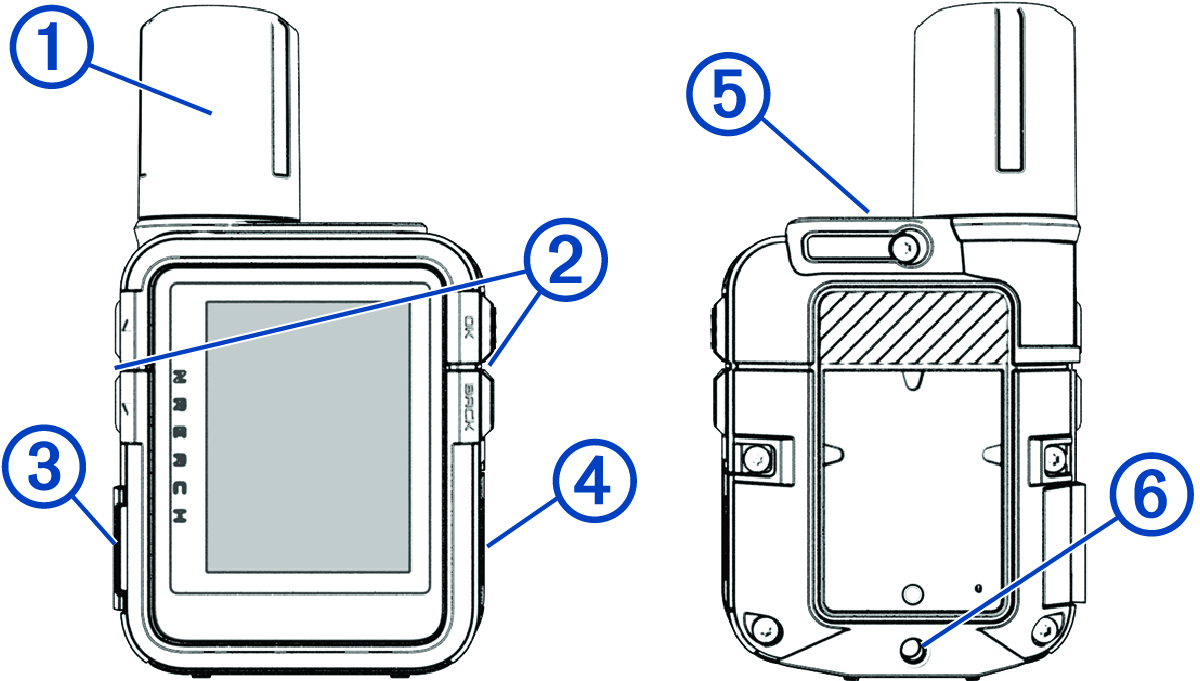Vorder- und Rückansicht des Geräts mit Beschriftungen