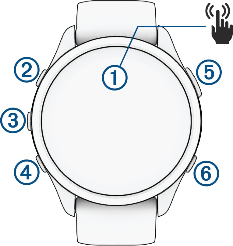 Bliv klar Delegeret bakke Forerunner 265 Series Watch Owners Manual - Overview