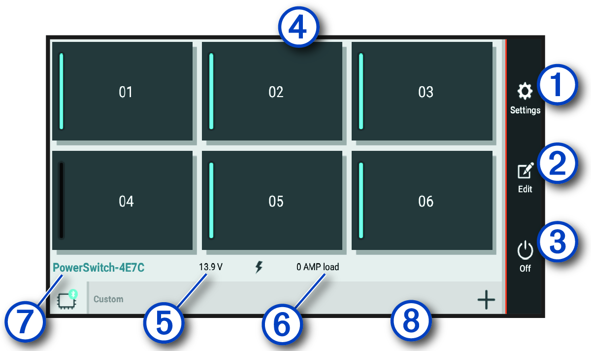 Descripción general de la aplicación Garmin PowerSwitch con anotaciones