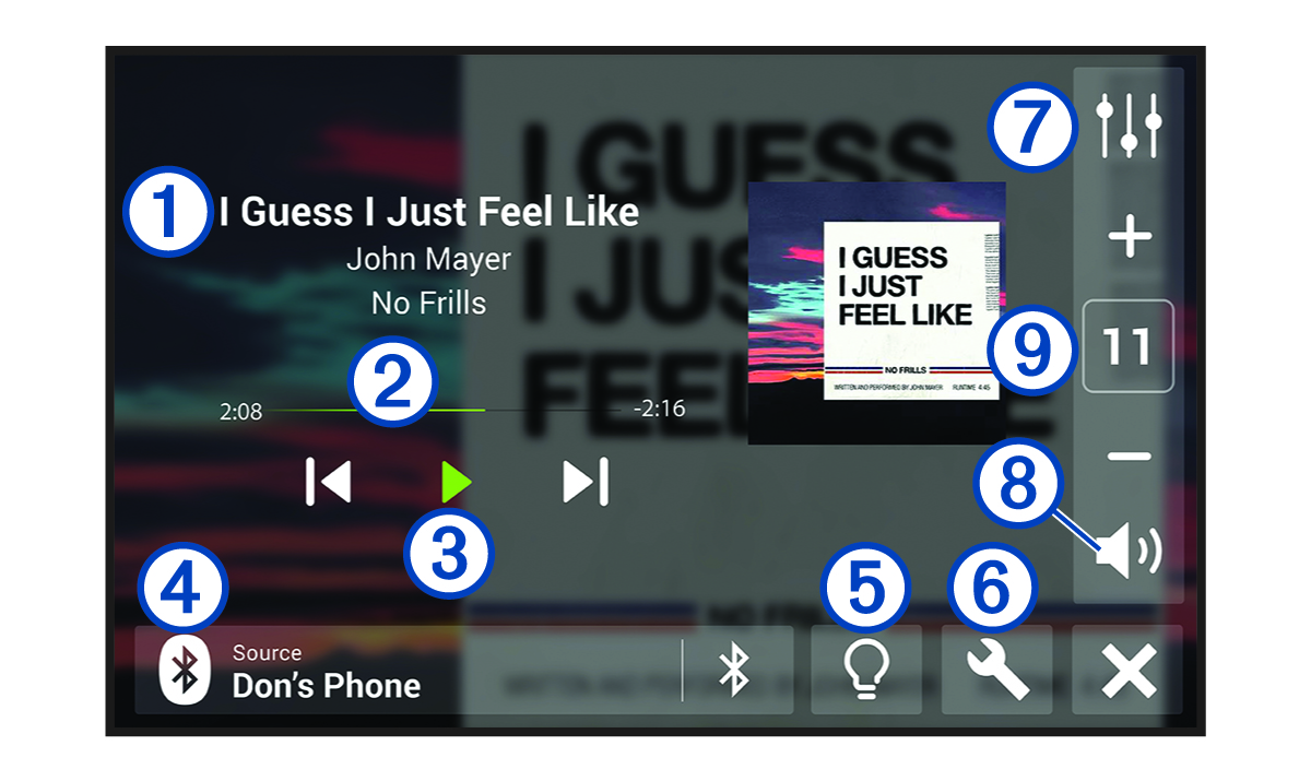 Descripción general de la aplicación Tread Audio con anotaciones