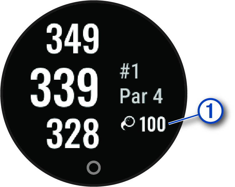 Golf AutoShot data with a callout