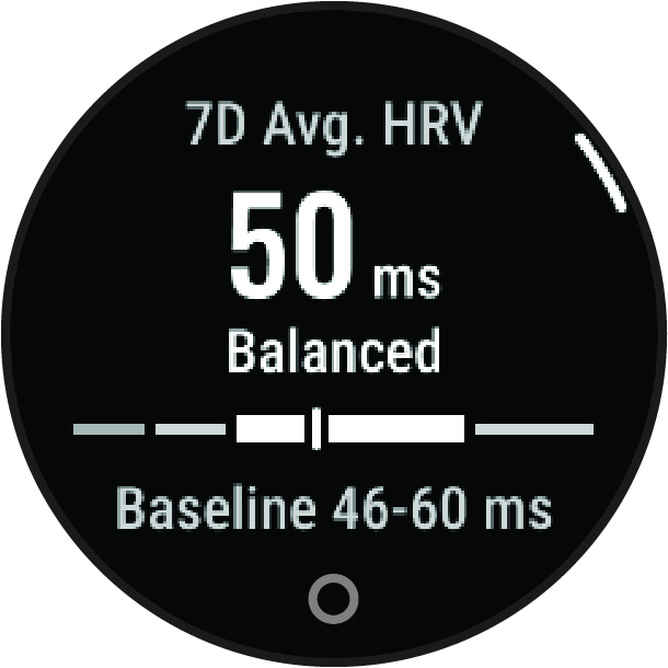 Heart rate variability status data