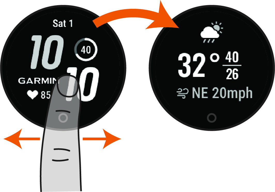 Watch face and weather data with swiping diagram