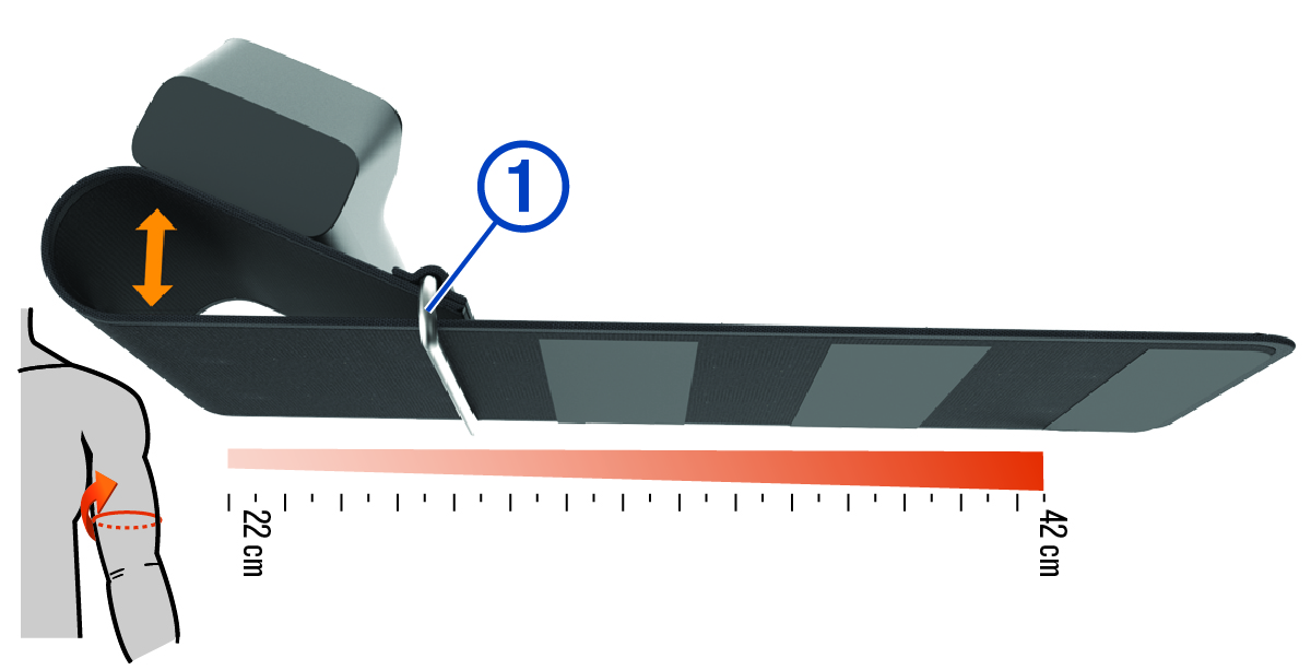 Top view of the device with callouts and a diagram