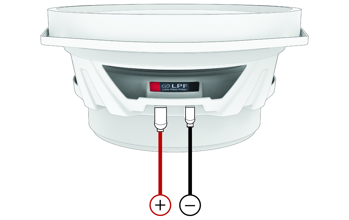 Side view of the CF-690w device with low pass filter terminals wiring