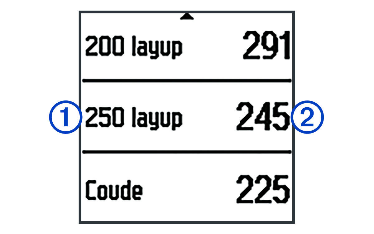 Screenshot of layup and dogleg distances with callouts