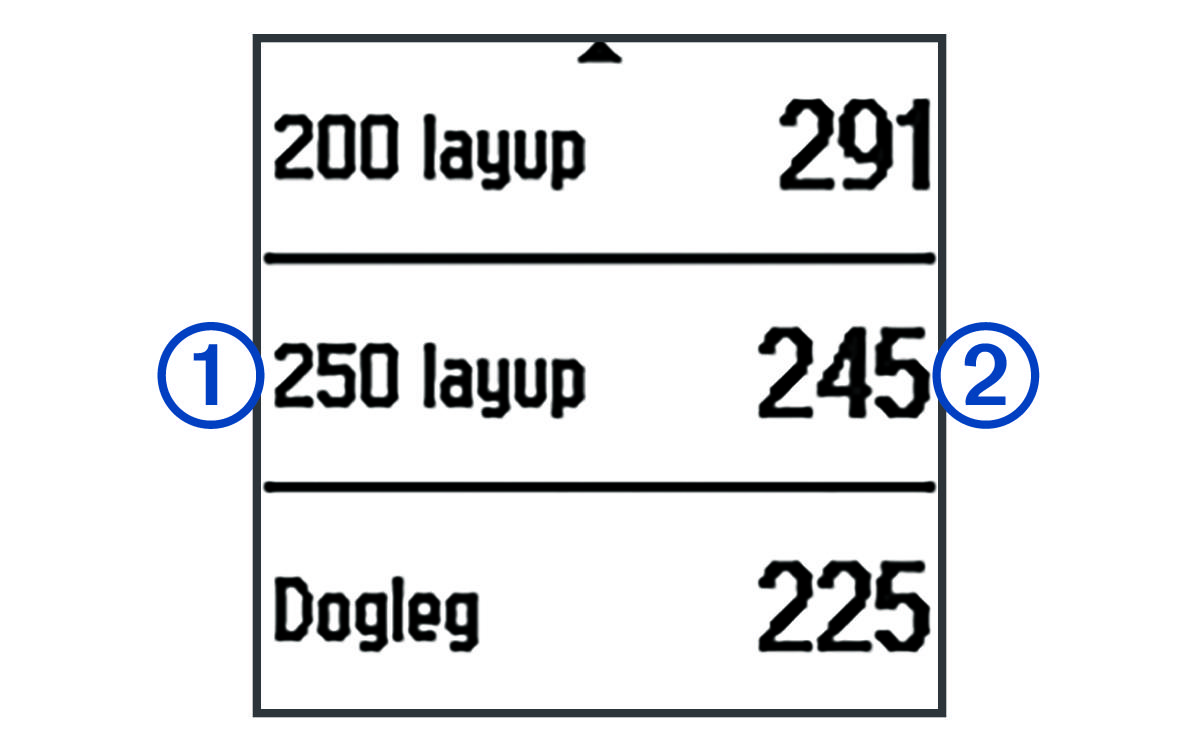 Screenshot of layup and dogleg distances with callouts
