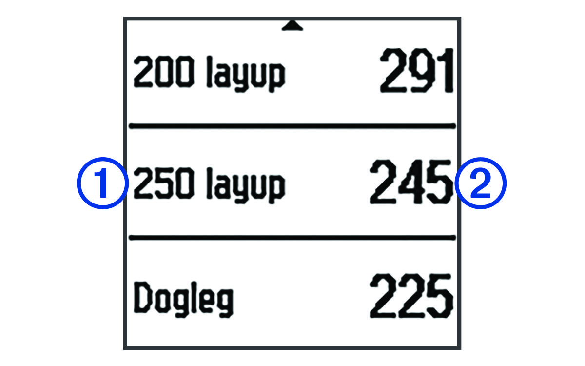 Screenshot of layup and dogleg distances with callouts