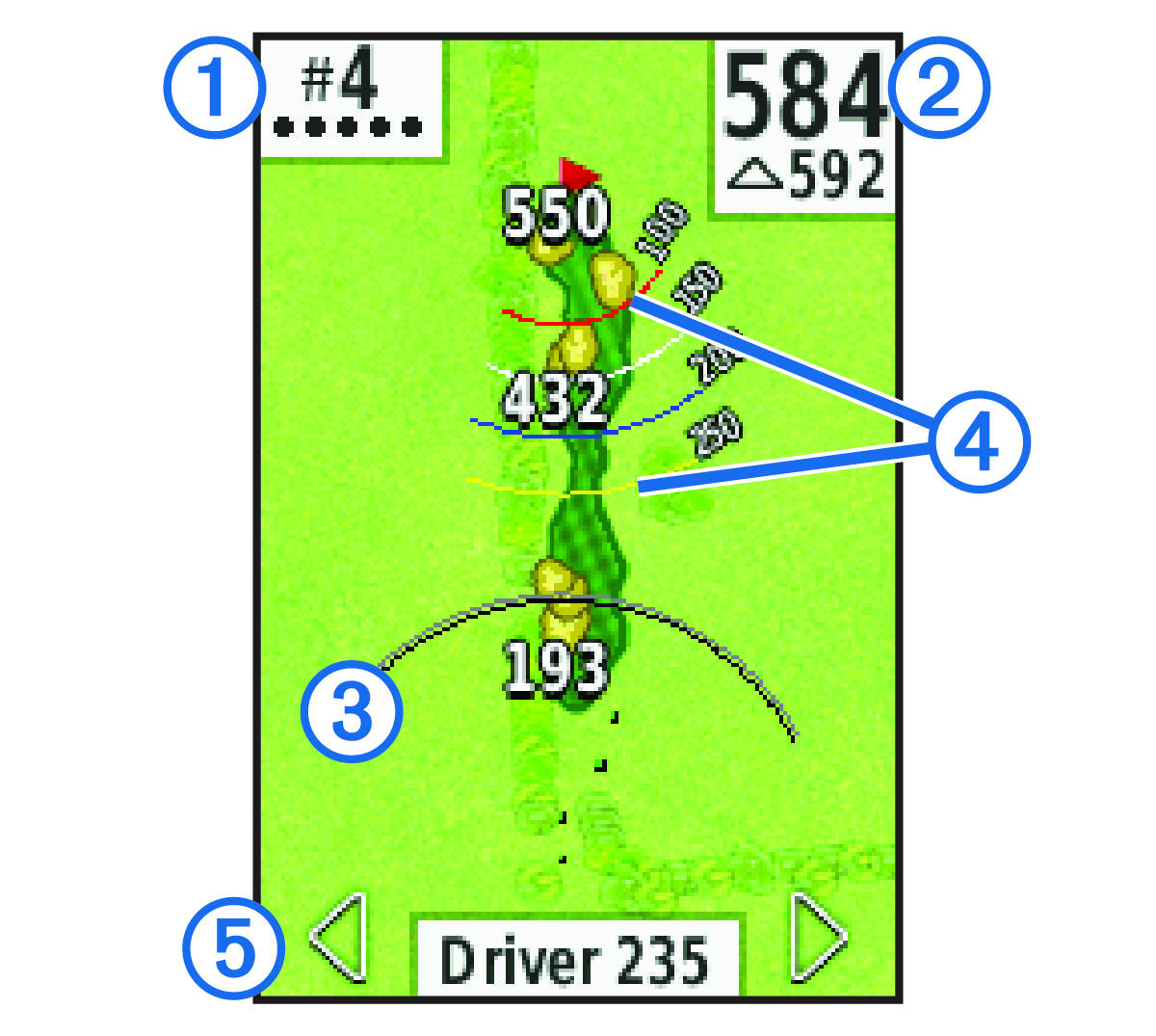 Obrazovka zobrazení jamky s popisky