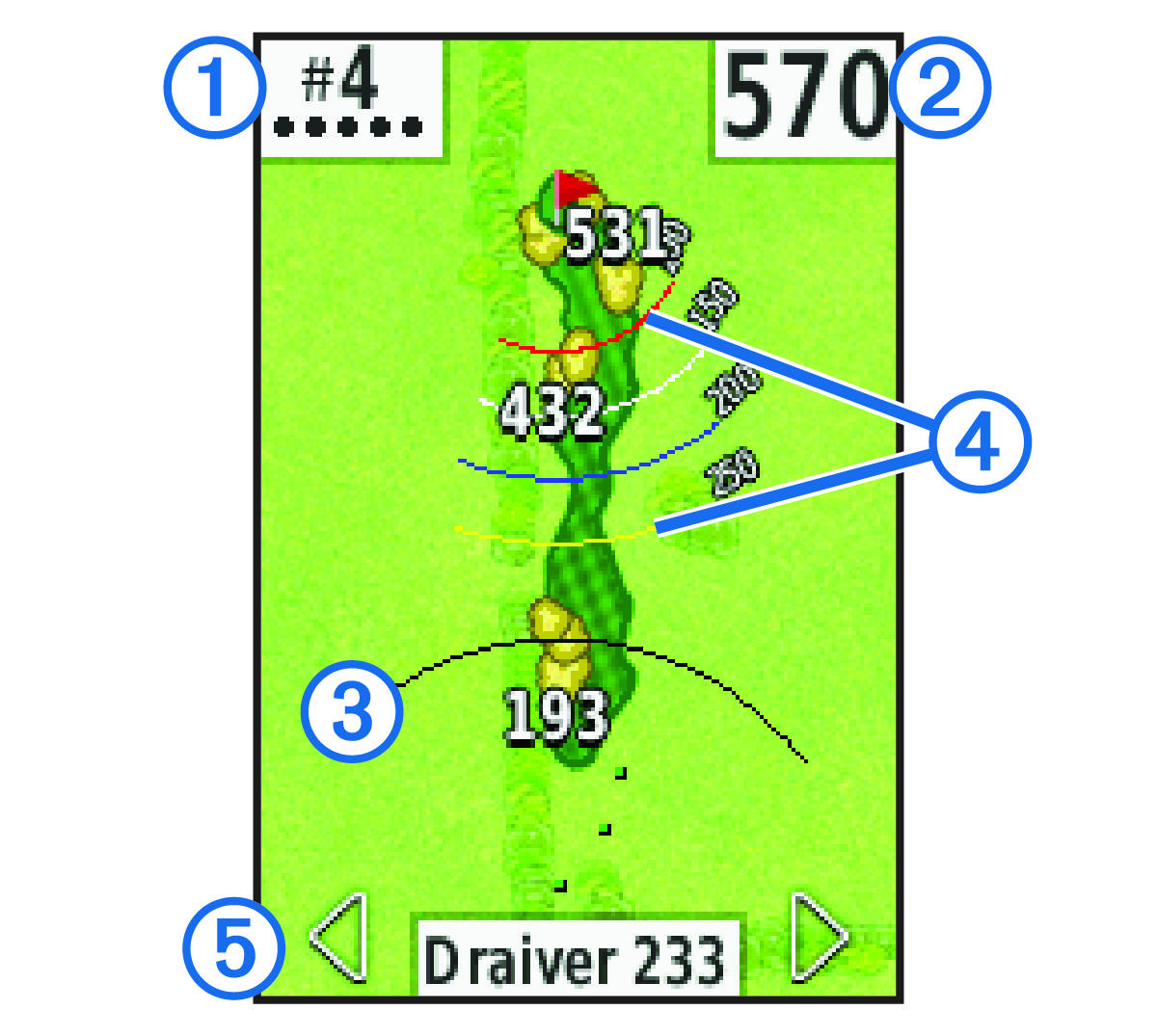 Screenshot der Ansicht des Lochs mit Beschriftungen