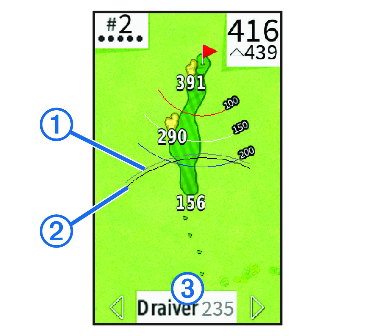 Screenshot der Schlägertipps mit Beschriftungen