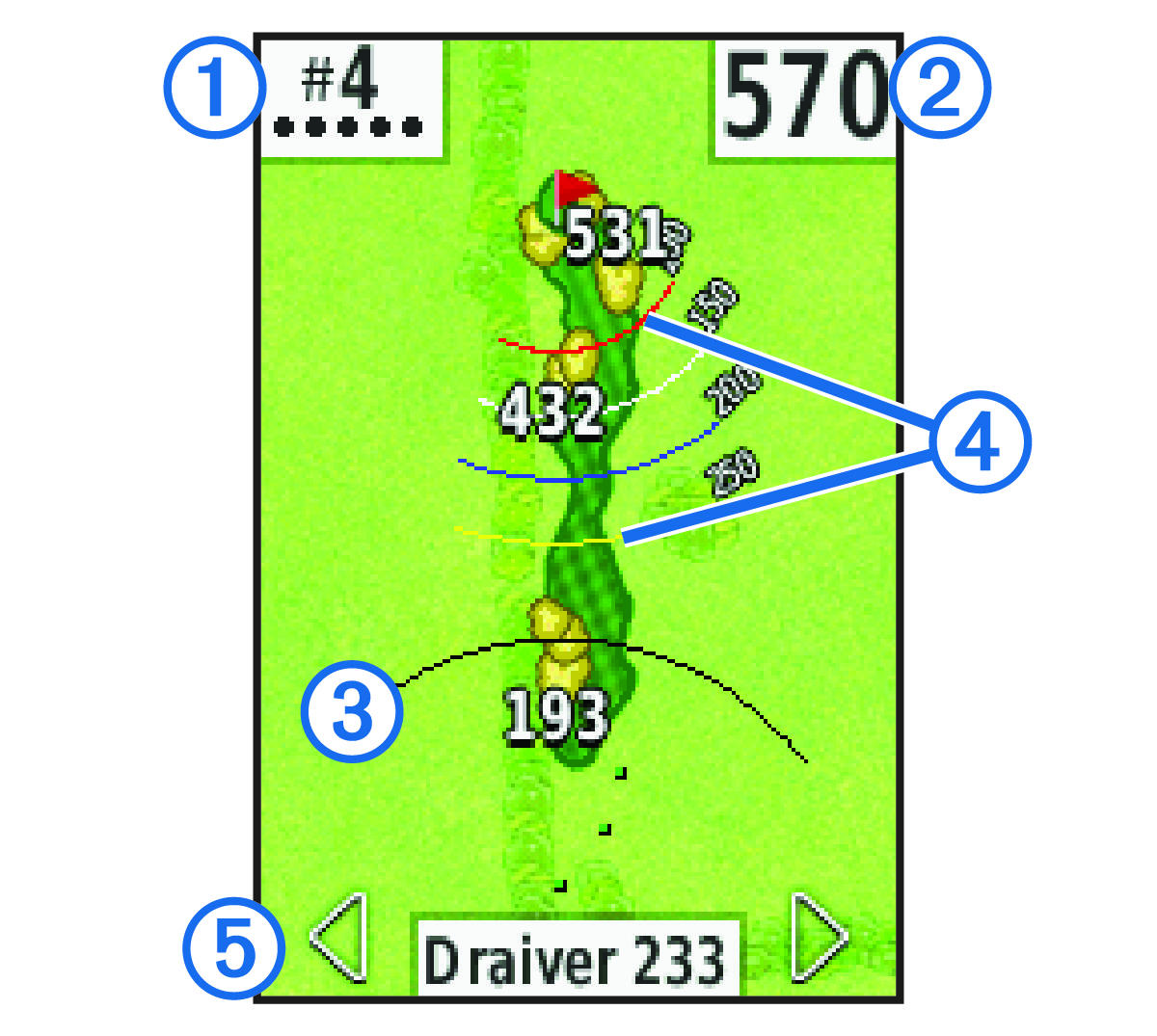 Screenshot della vista delle buche con annotazioni