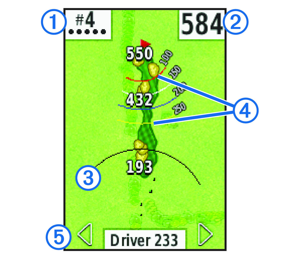 Schermafbeelding van de hole-weergave met toelichtingen