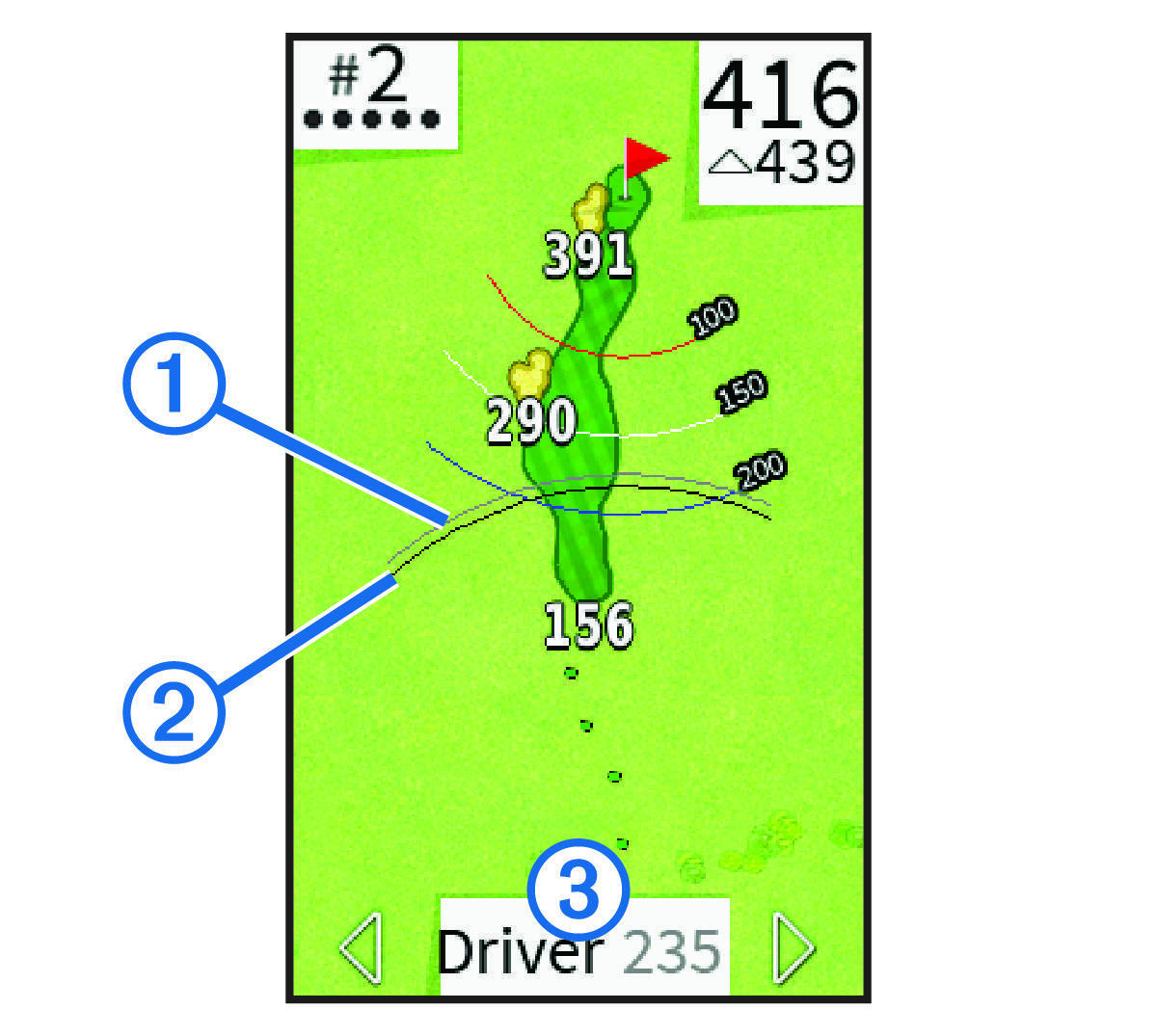 Schermafbeelding van clubadvies met toelichtingen