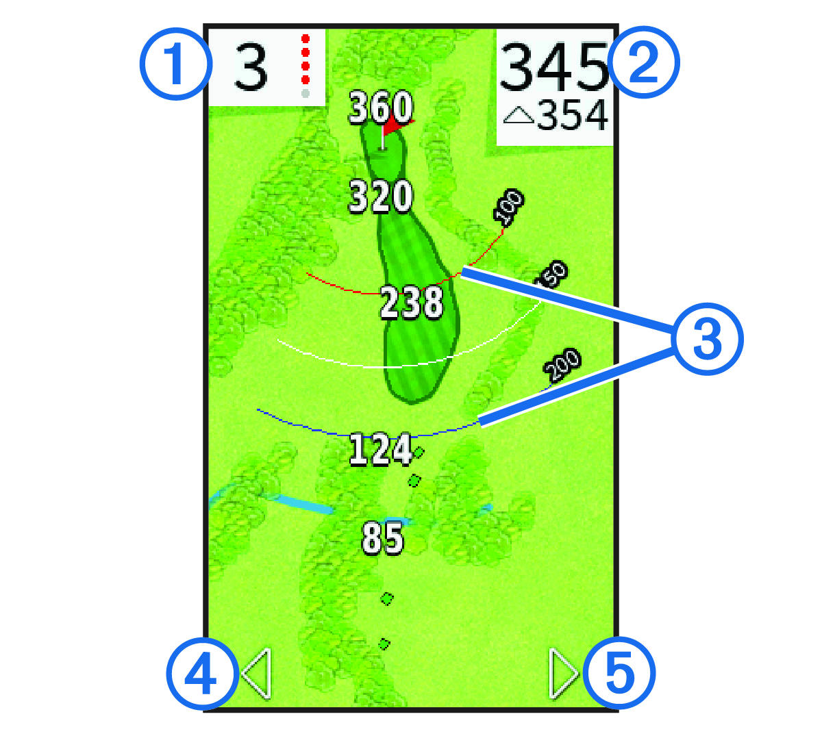 Golf hole data with callouts