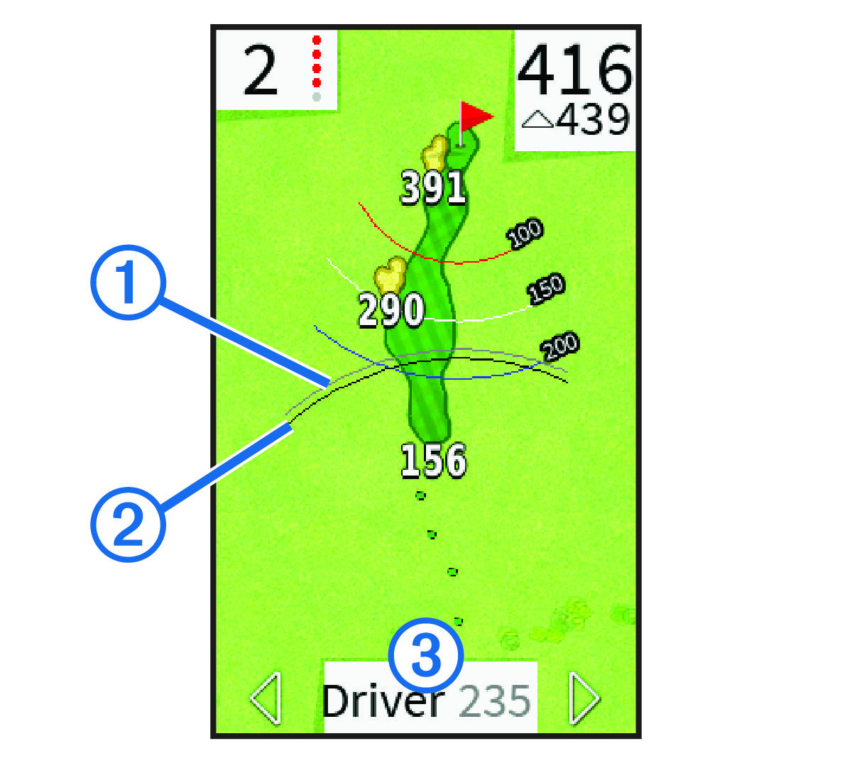 Golf club recommendation data with callouts