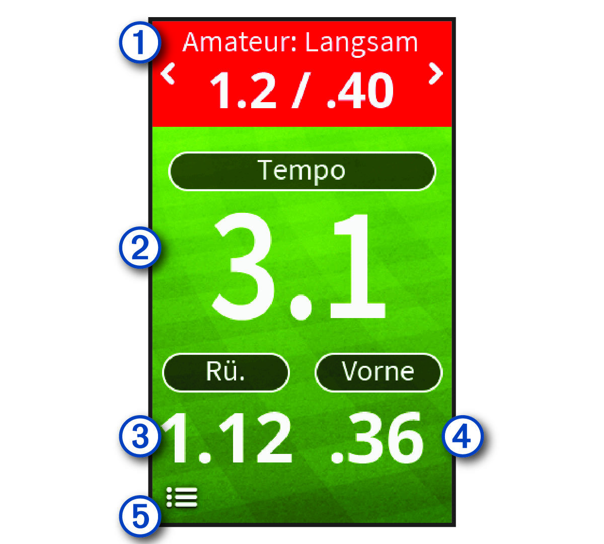 Screenshot of tempo training mode with callouts