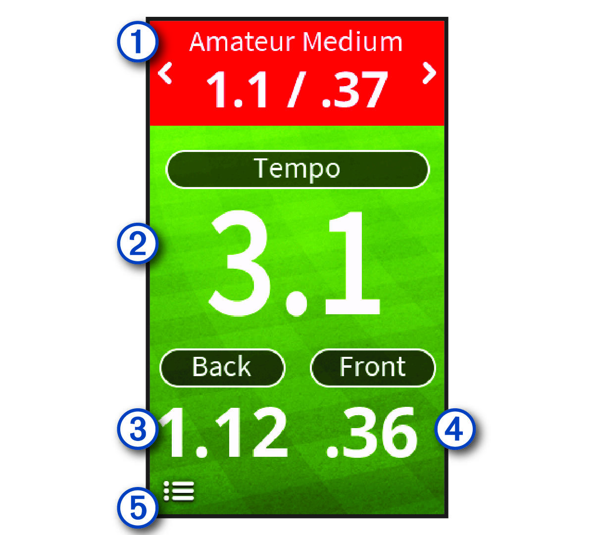 Screenshot of tempo training mode with callouts