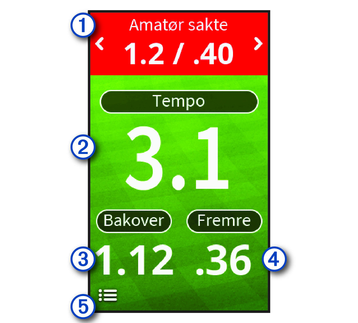Screenshot of tempo training mode with callouts