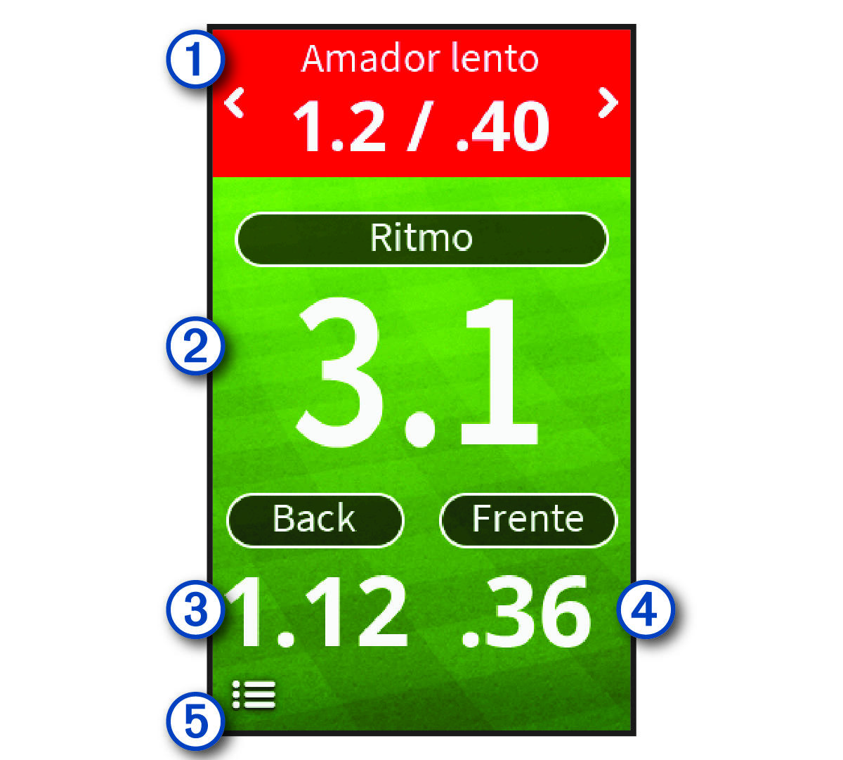 Screenshot of tempo training mode with callouts