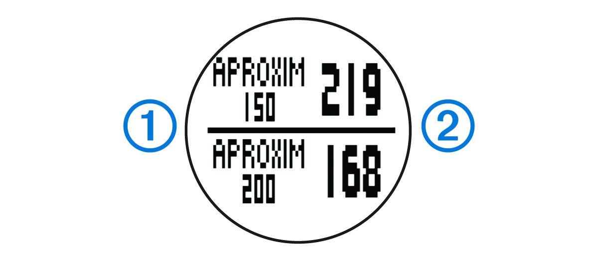 Captura de pantalla de distancias de aproximación y del dogleg con anotaciones