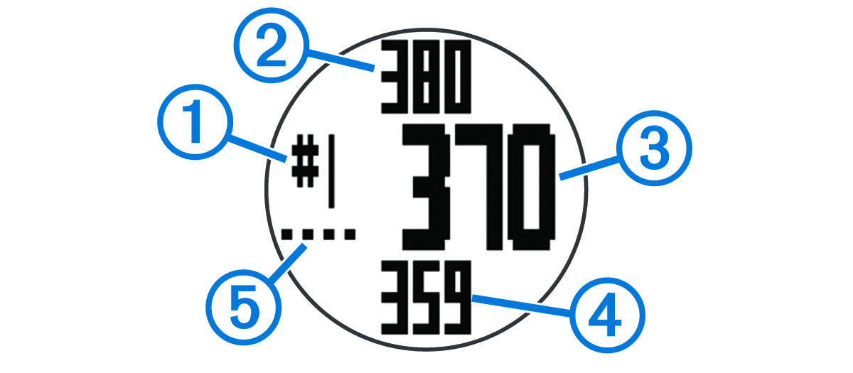 Näyttökuva reikänäkymästä ja numerot