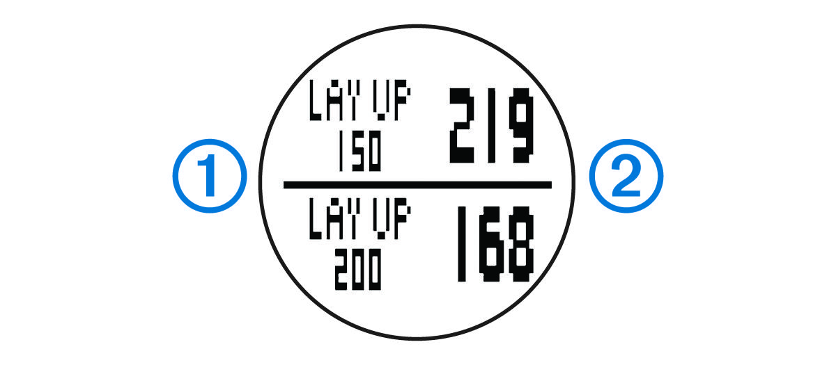 Screenshot delle distanze di layup e dogleg con annotazioni