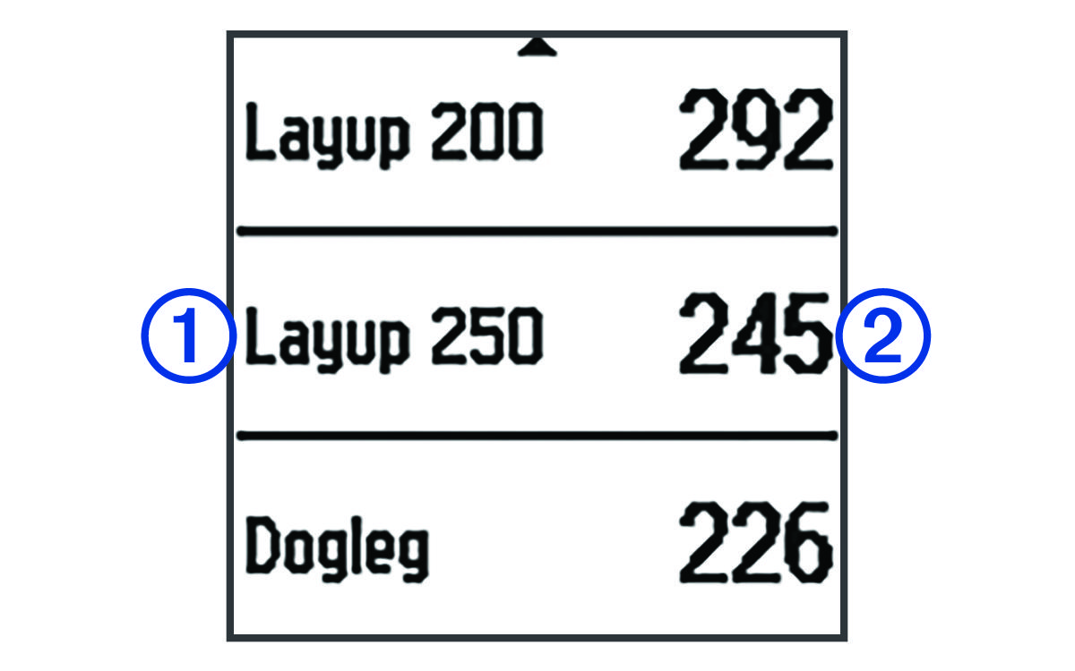 Screenshot of layup and dogleg distances with callouts
