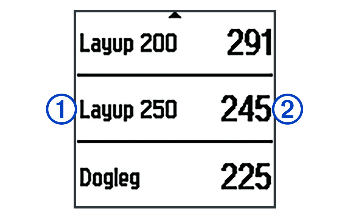 Screenshot of layup and dogleg distances with callouts