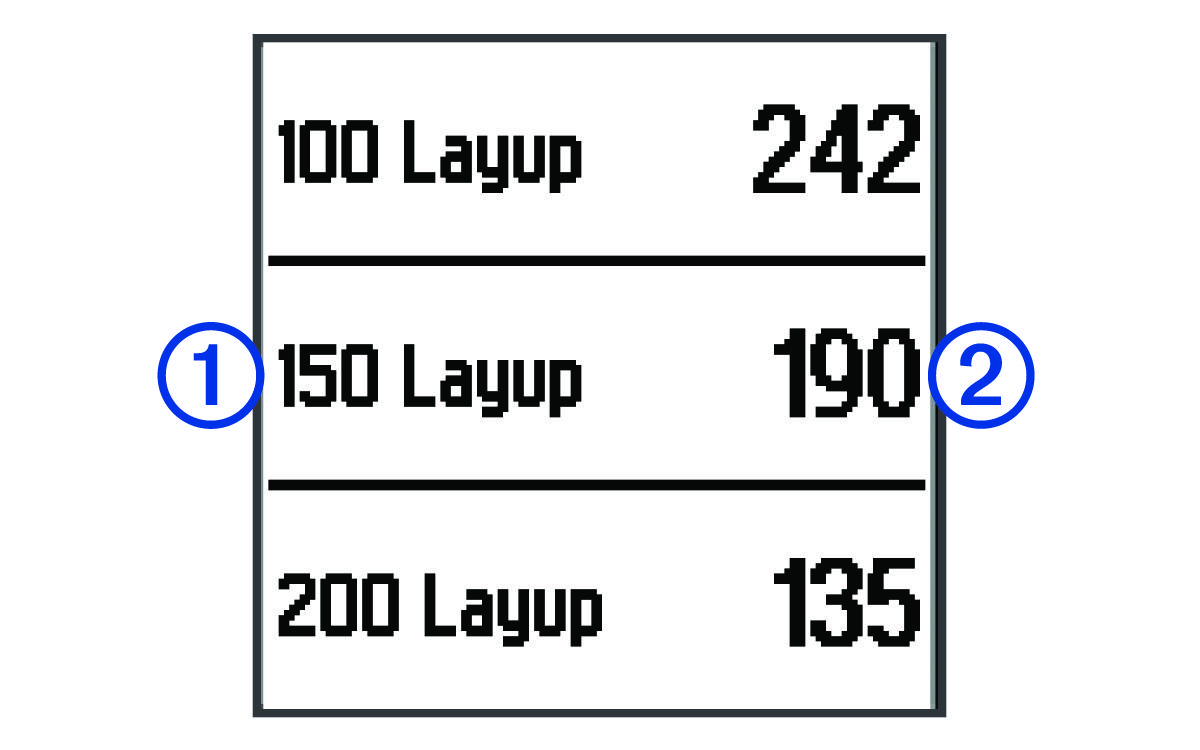 Screenshot of layup and dogleg distances with callouts