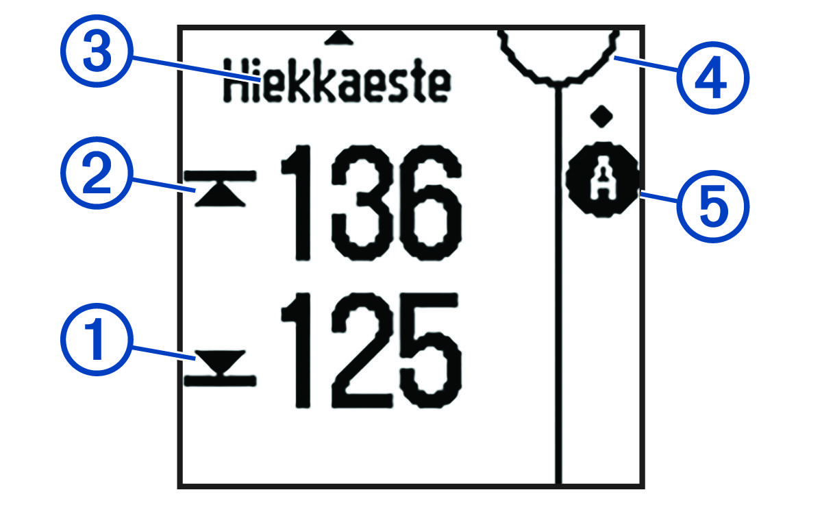 Screenshot of distances to hazards with callouts