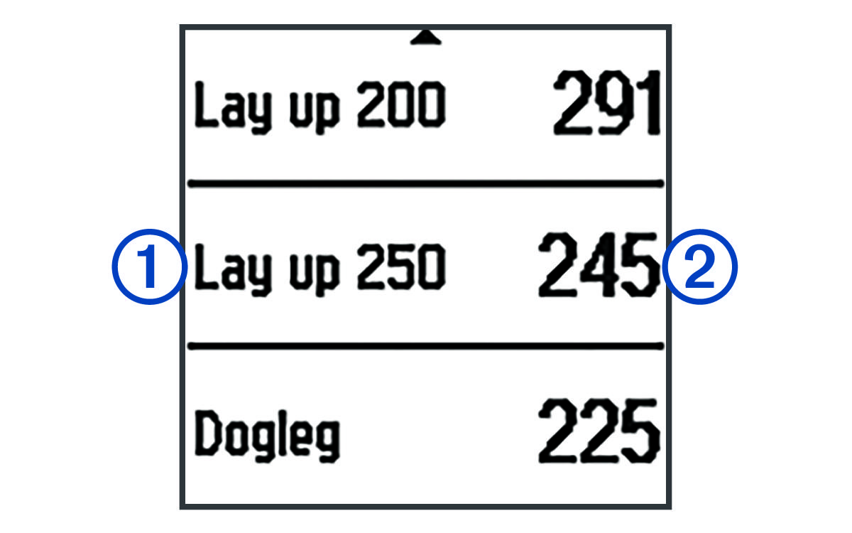 Screenshot of layup and dogleg distances with callouts