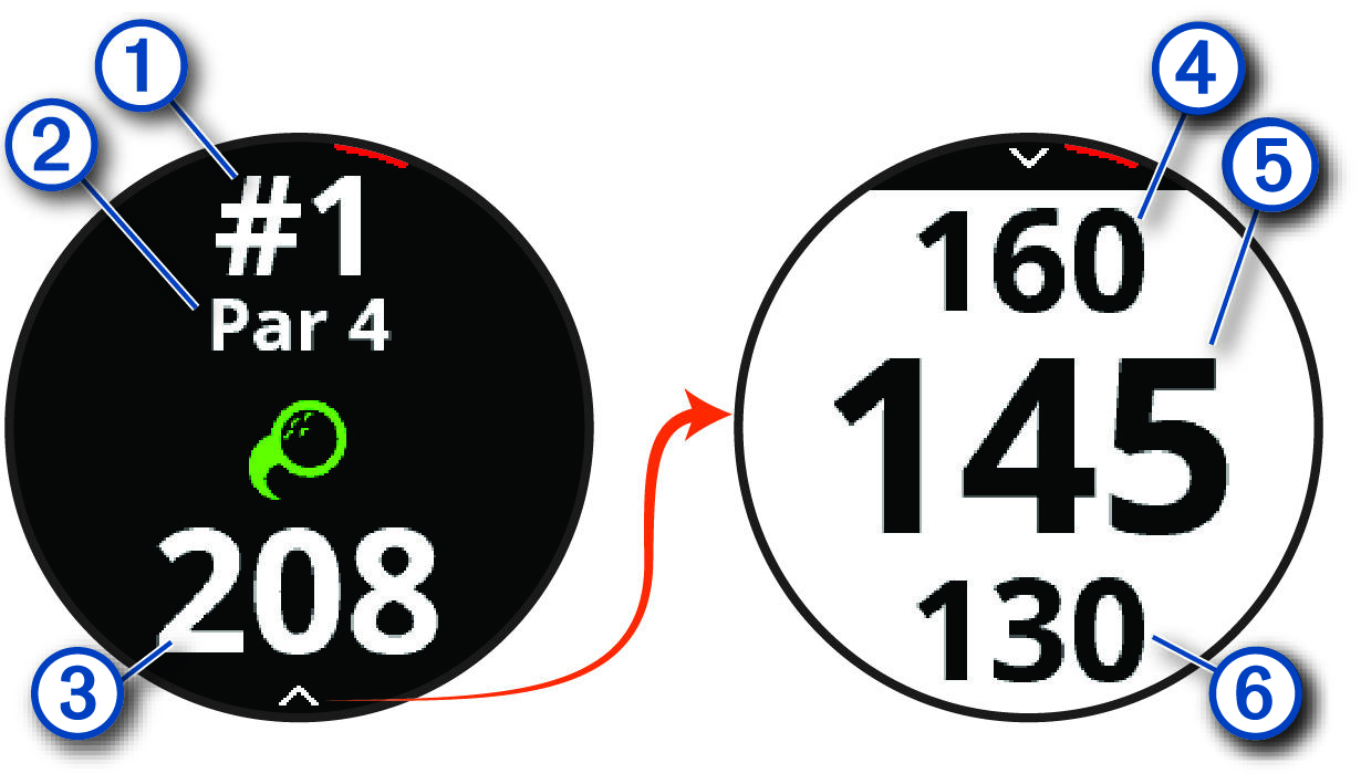 Näyttökuvat Isot numerot -tilasta ja numerot